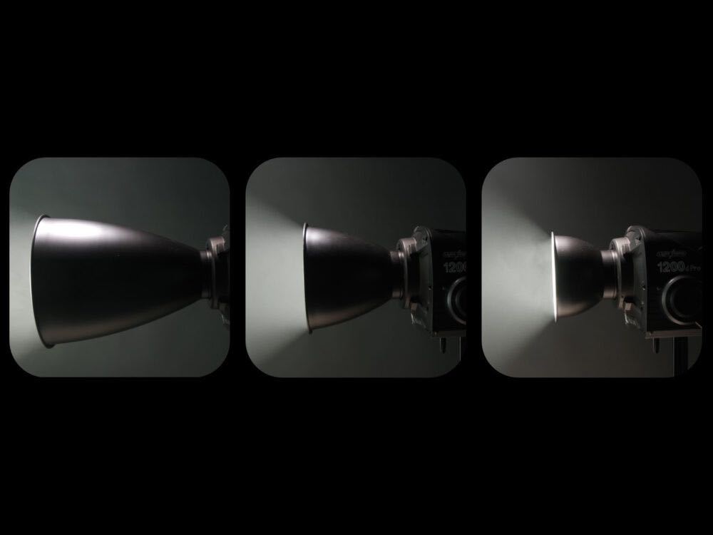 Aputure ハイパー リフレクター 3点セット Hyper Reflector set bowens