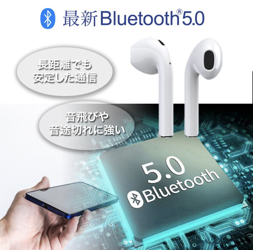 ワイヤレスイヤホン Bluetooth5.0 iPhone i12tws　黒 ブルートゥース ヘッドセット ランニング ブルートゥース イヤホン Android〇_画像8