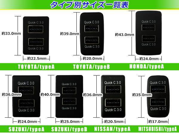 3.0A USB 2ポート搭載 充電 LED スイッチホール パネル ハイゼットカーゴ S320 LEDカラー ホワイト！スモール トヨタBタイプ_画像3