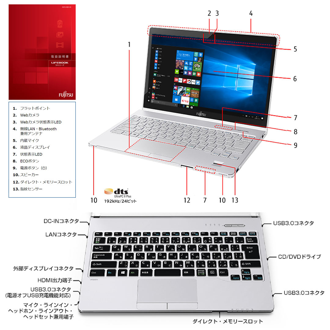 富士通 LIFEBOOK SH90M i5/10GB/新品SSD512G/新品バッテリー/WQHD
