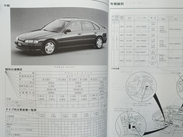 中古本 HONDA ASCOT INNOVA サービスマニュアル シャシ整備編 E-CB3 CB4 CC4 CC5 92-3 ホンダ アスコット イノーバ_画像6