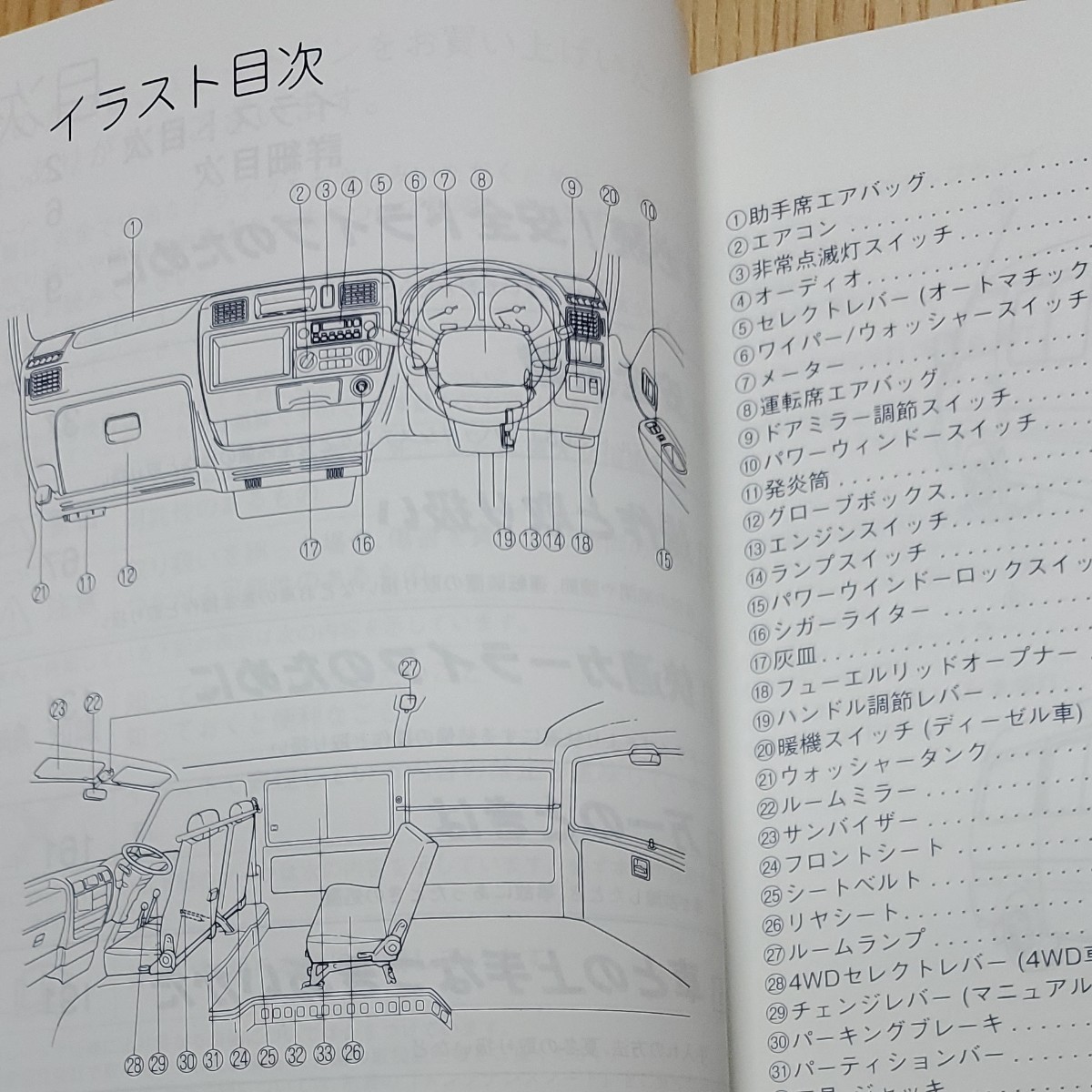 日産　バネットバン　取扱説明書　平成17年発行 