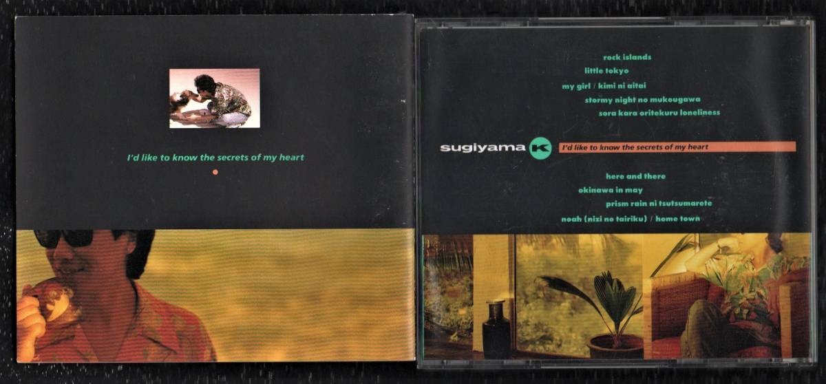 ∇ 杉山清貴 1989年 CD/ヒアーアンドゼアー here&there/ロック・アイランズ プリズム・レインに包まれて 他全11曲入/きゅうてぃぱんちょす_画像4