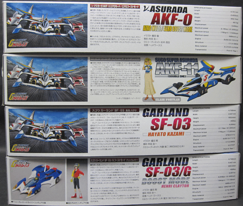 アオシマ　1/24スケール《ニューアスラーダAKF-0エアロモード/エアロブーストモード・スーパーアスラーダAＫＦ‐11クレア・フォートラン》_画像2