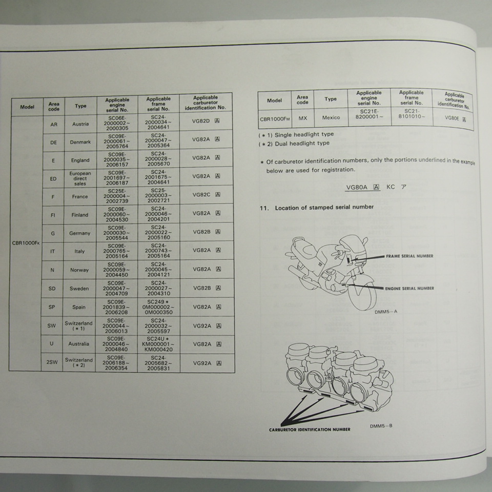 8版CBR1000F-H/J/K/MパーツリストSC21/SC210/SC212/SC24/SC25/SC249/SC24Uホンダ1000ハリケーン4カ国語_画像3