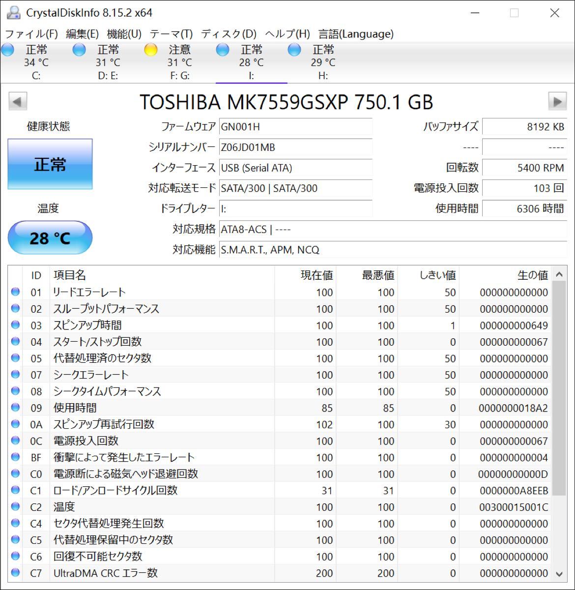 使用時間6306H TOSHIBA MK7559GSXP 750GB HDD 2.5インチ SATA 正常判定　A0099