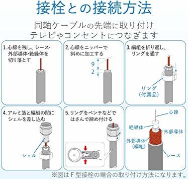 ◆ ◆ NL30m DXアンテナ5U-AQ同軸ケーブル 【2K 4K 8K 対応】 30m 両端無加工 S-4CFB ホワイト S4CFB30S(P_画像6