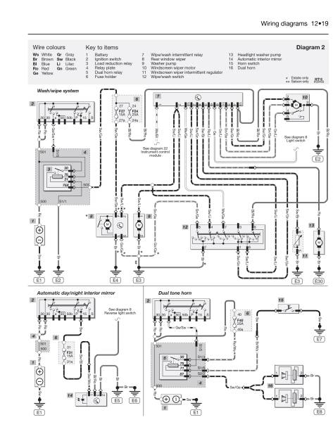 VW (フォルクスワーゲン) パサート 1996-2000年 英語版 整備解説書_配線図