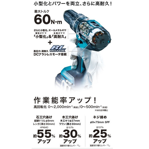 マキタ) 充電式ドライバドリル DF484DRGXB 黒 コードレス リチウム