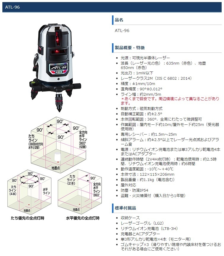 KDS 高輝度レーザー墨出器 ATL-96 本体のみ 高精度±1mm/10m ライン固定モード 屋外対応 4方向たち・全方向水平・地墨点・鉛直 。_画像2