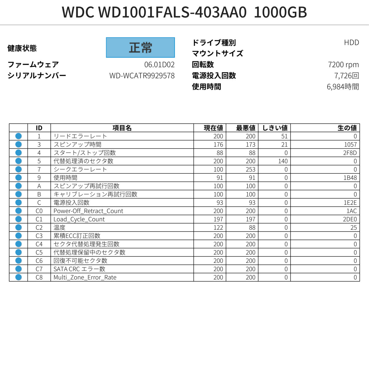 動作確認済み 6984時間 WDC WD1001FALS-403AA0 1000GB SATA 内蔵 HDD ハードディスクドライブ SMART正常 消去済み_画像4