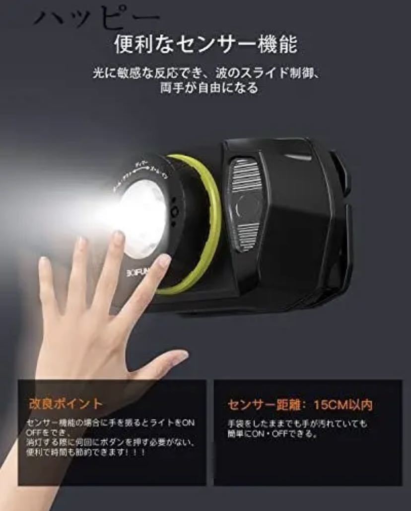 LEDヘッドライト 2個セット USB充電式 高輝度 1000ルーメン 小型軽量の画像5