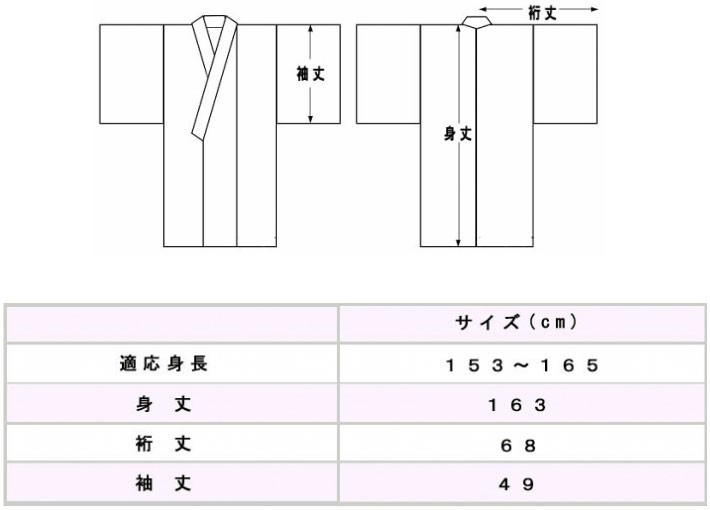 新品☆浴衣 レディース 女性浴衣 変り織 レトロモダン柄 ゆかた 単品 77335_画像4