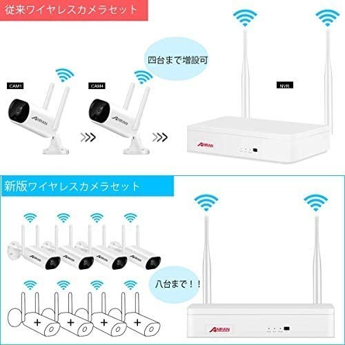 300万画素+８台まで増設可能+1TB】ANRAN ワイヤレス 防犯カメラ 複雑