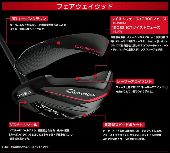 新品☆左用☆テーラーメイド☆ステルス フェアウェイ☆STEALTH☆2022