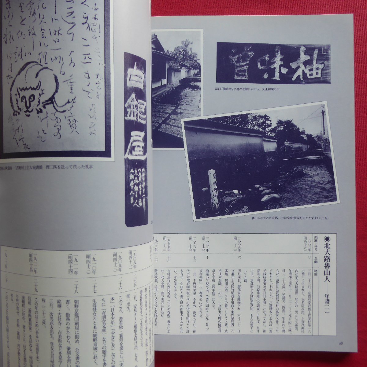 k3/別冊太陽【北大路魯山人-生誕百年記念特集号/平凡社・1995年・初版第12刷】魯山人旧居/座談会「魯山人の味覚と料理」_画像8