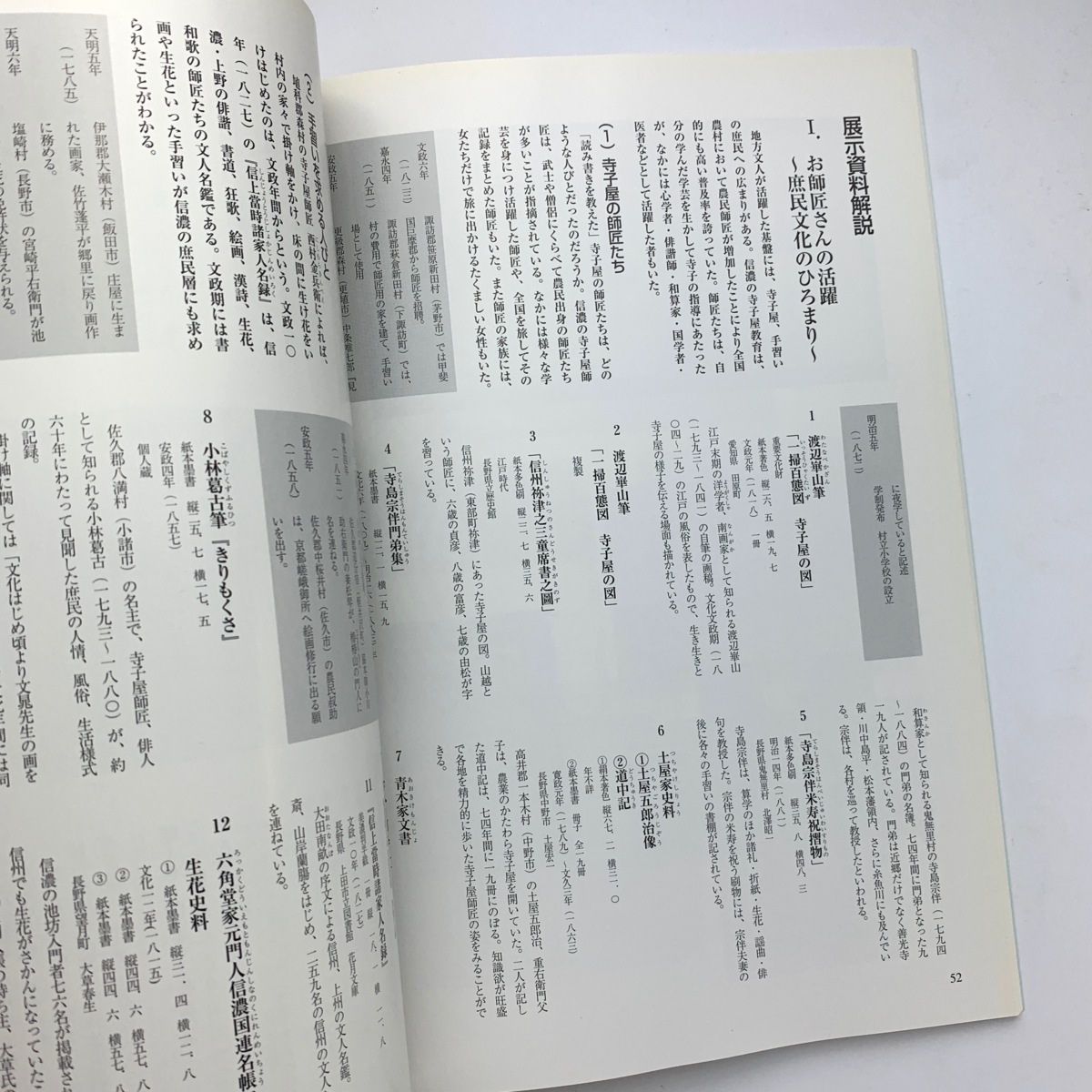 文人墨客がつどう　十九世紀北信濃の文芸ネットワーク　2001年　長野県立歴史館　＜ゆうメール＞_画像5