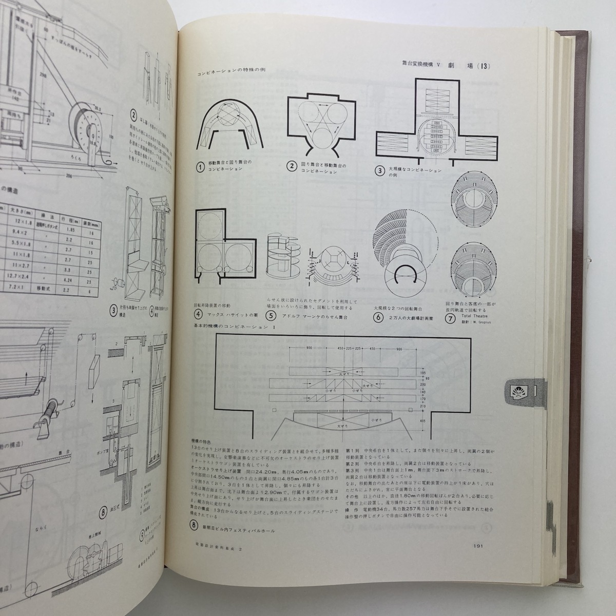 建築設計資料集成2　日本建築学会編　丸善　1960年　＜ゆうパック＞_画像5
