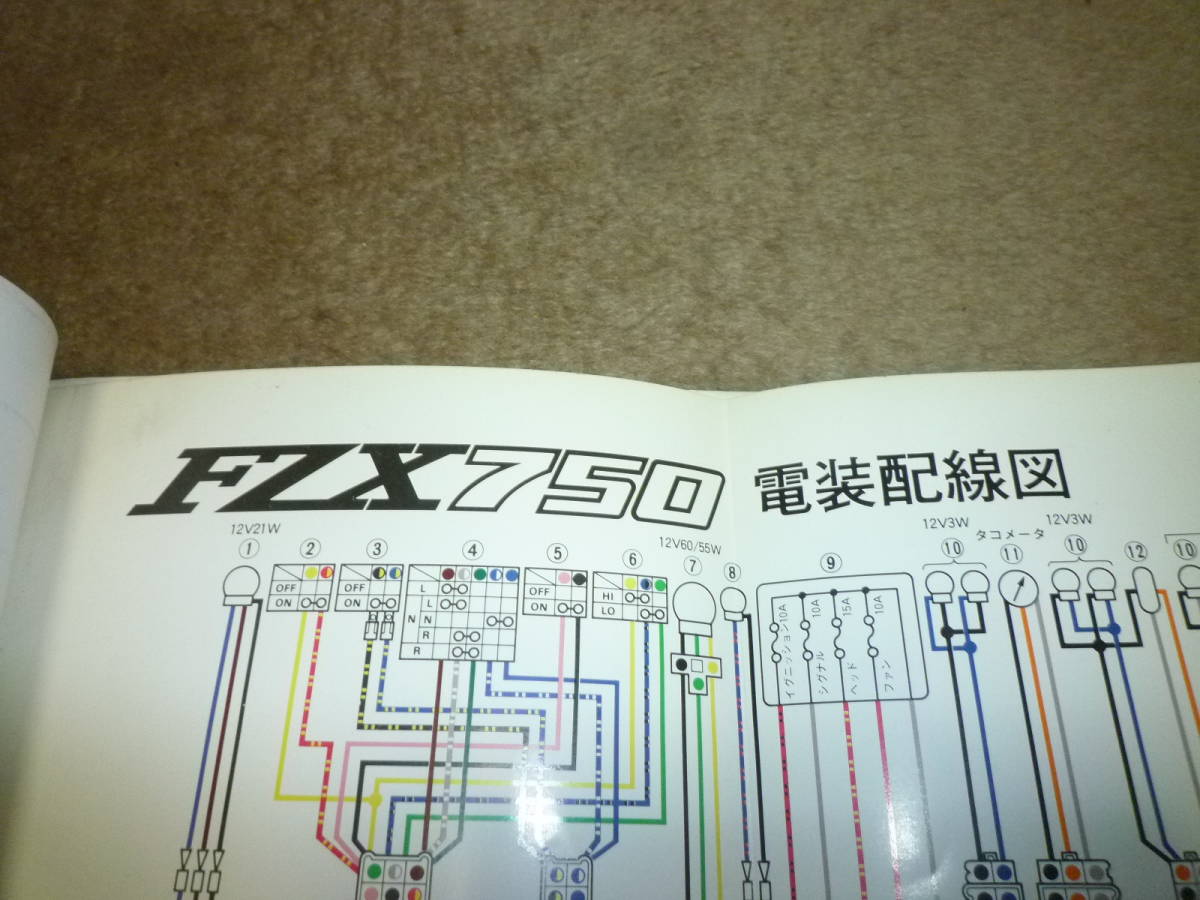 ◇高品質 FZX750 サービスマニュアル