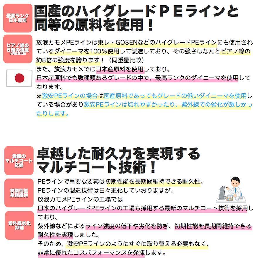 PEライン 放浪カモメ 4.5号 1000m 60lb ハイビズ イエロー マーカー 釣り糸 釣糸 1000メートル 150mを6巻+100m相当xp_画像8