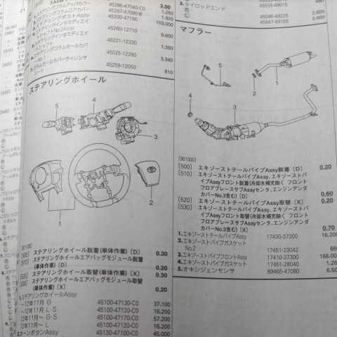 *[ parts guide ] Toyota Prius PHV (VW35 series ) H24.1~ 2013 year version [ out of print * rare ]