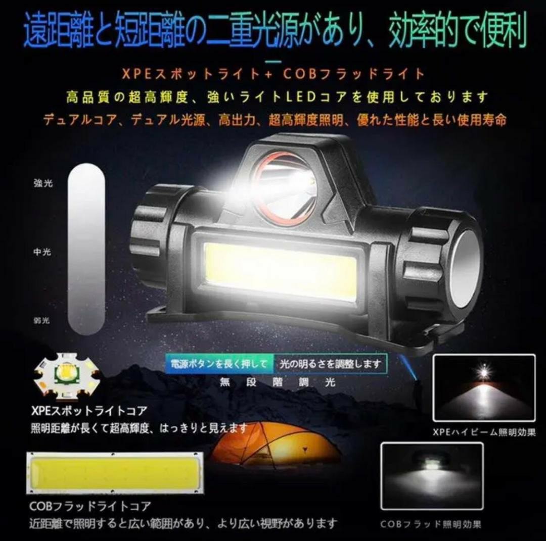 LEDヘッドライト USB充電式 90°回転 キャンプ 夜釣り 登山