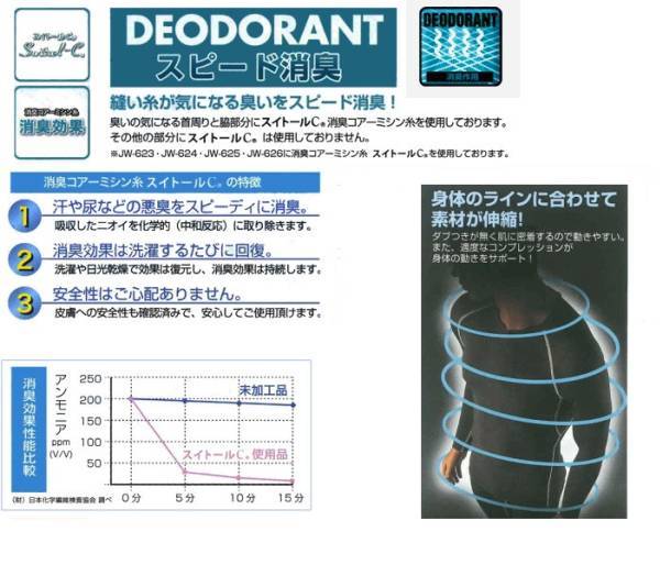 JW-625◇ブラック◇L◇冷感・消臭パワーストレッチ長袖バックハイネックシャツ☆接触冷感＋UV CUT＋吸汗速乾＋スピード消臭《送料無料》