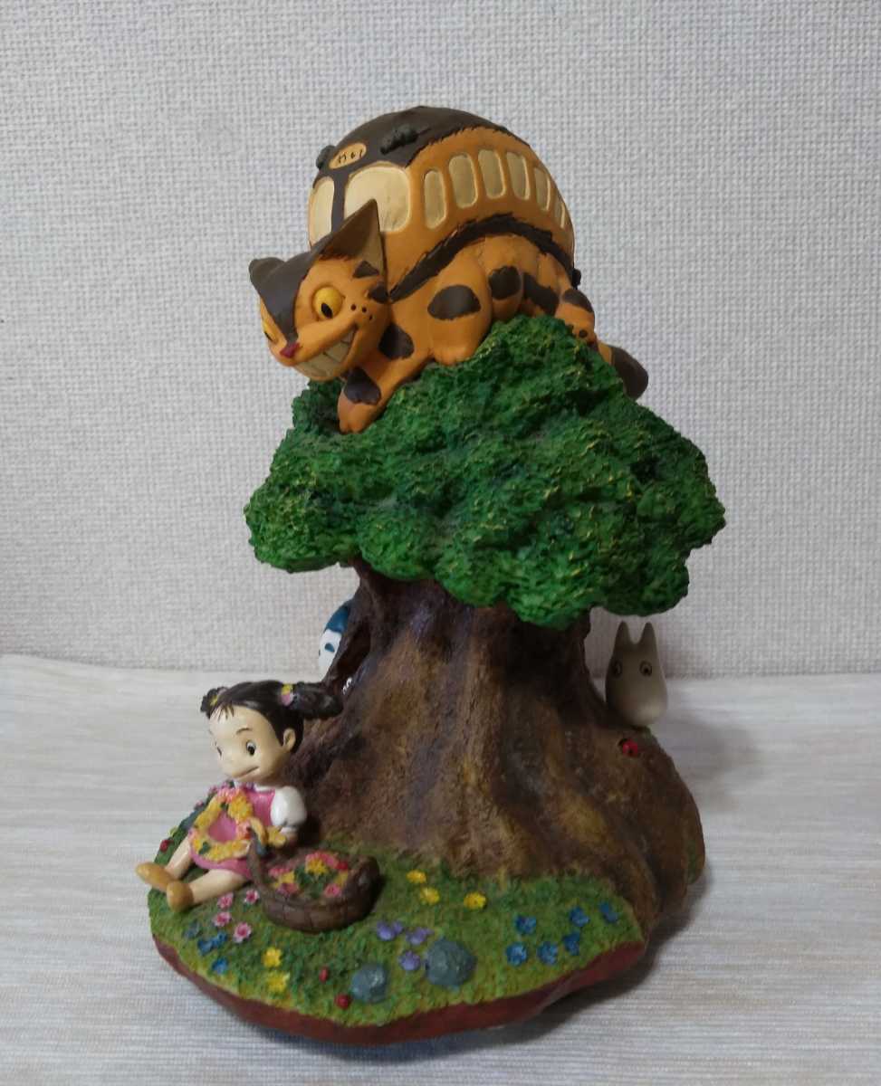 となりのトトロ オルゴール 花摘み めいちゃん ネコバス 中トトロ 小