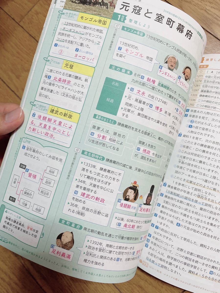Paypayフリマ 令和4年度版 教師用 中学1年 歴史の完全学習 1 書き込みノート付き 正進社 歴史 Paypayフリマ 令和4年度版 教師用 中学1年 歴史の完全学習 1 書き込みノート付き 正進社 歴史