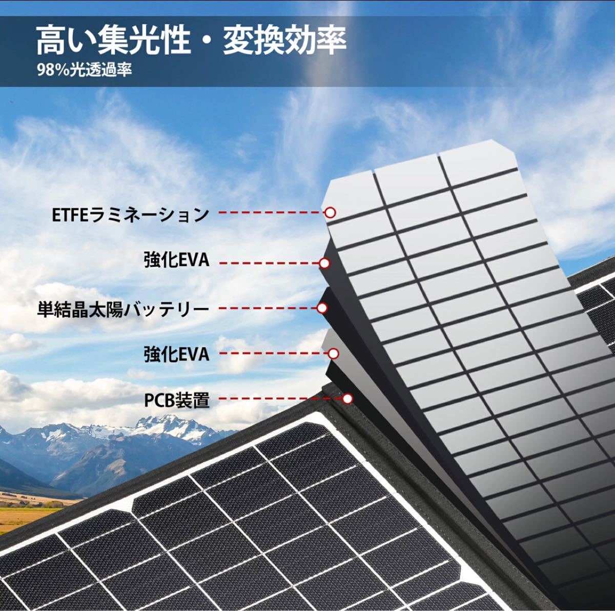 200W ソーラーパネル 折りたたみ ソーラーチャージャー 値段相談 最後