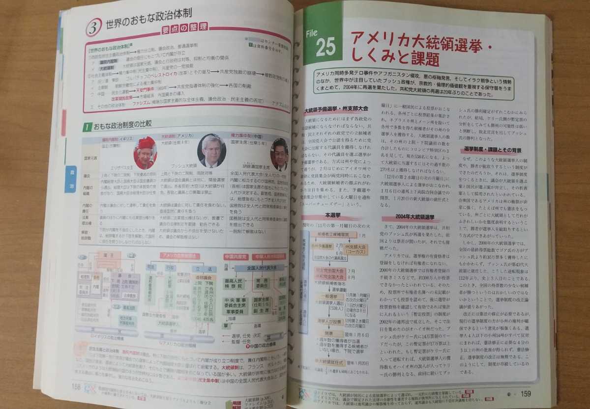 最新 現代社会資料集 2008 第一学習社_画像5