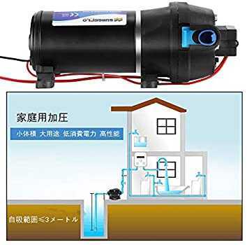 給水 排水ポンプ ダイヤフラムポンプ 自吸式ウォーターポンプポンプ RV