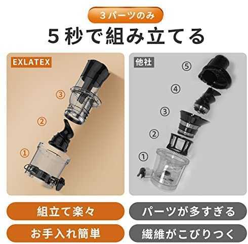 スロージューサー 搾りカス分離 低速回転 まるごと投入 ジューサー