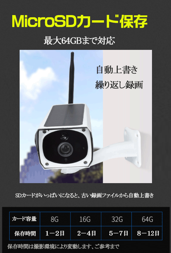防犯カメラ WIFI ソーラー 屋外 トレイルカメラ 200萬畫素 太陽光 半永久使用 家庭用 ワイヤレス ネットワーク 監(jiān)視カメラ t1-2國內(nèi)発送★