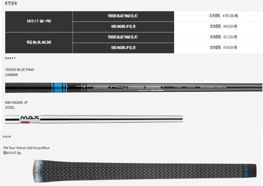 新品 テーラーメイド/Taylor Made SIM2 MAX ウェッジ 2本セット(SW.AW