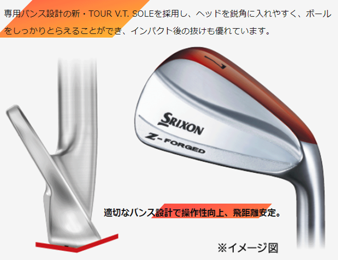 新品■ダンロップ■2019.3■スリクソン■Z-FORGED■５本アイアン■6~9/P-WEDGE■NS PRO MODUS3 TOUR105 DST スチール■S■特注品■即納_画像5