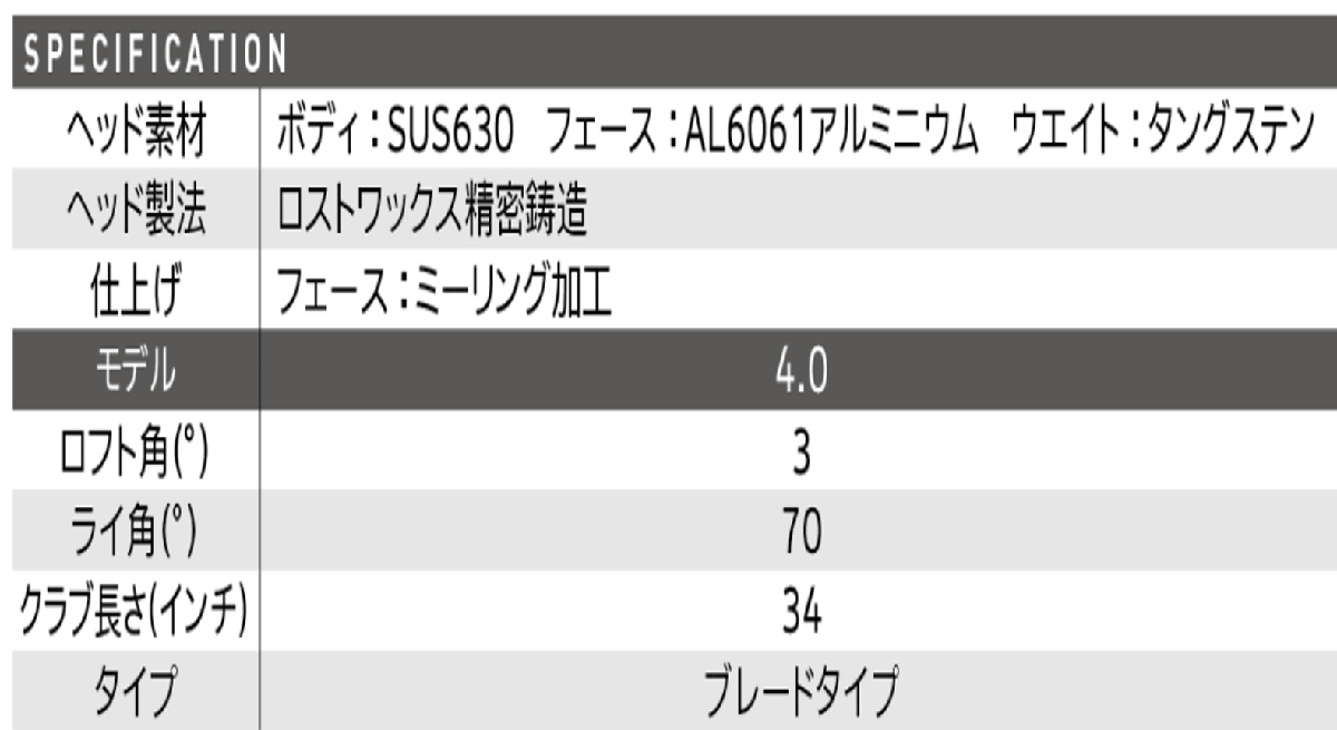 新品■2019.9■クリーブランド■フロントライン■4.0■34.0■前方重心設計と独自のアライメント■日本仕様_画像6