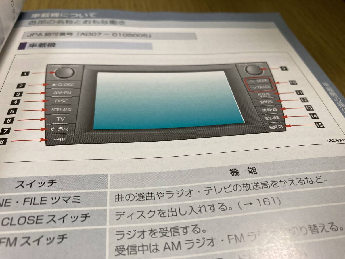 プリウス　３０系　ナビゲーションシステム　取扱説明書　２００９年５月版　全５７２ページ_画像2