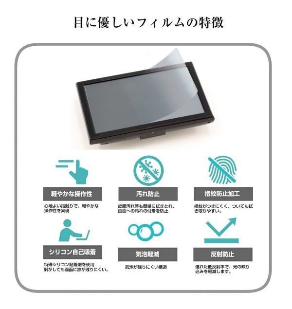 [2 sheets entering ]DR-01-03 Panasonic (Panasonic)7 -inch car navigation system CN-RA07WD/CN-RA06WD for liquid crystal protection film reflection prevention dirt prevention fingerprint prevention 