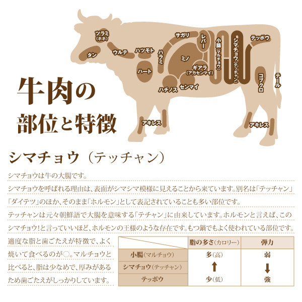 1円【3数】 シマチョウ(テッチャン) 300g 辛味噌だれ ホルモン モツ ダイテツ 大腸 焼肉 焼き肉 肉 お肉 牛 バーベキュー BBQ 内臓肉 4129_画像6