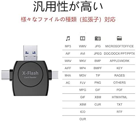 SE-27 SDカードリーダー 4in1外付メモリーカードリーダー iPhone Android Type-C USB 全対応 フラッシュドライブ 容量不足解消_画像5