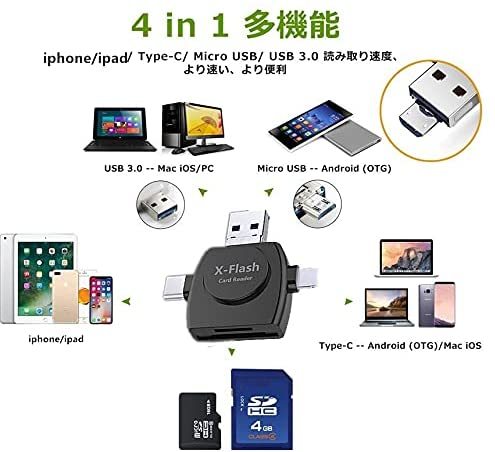 SE-27 SDカードリーダー 4in1外付メモリーカードリーダー iPhone Android Type-C USB 全対応 フラッシュドライブ 容量不足解消_画像7