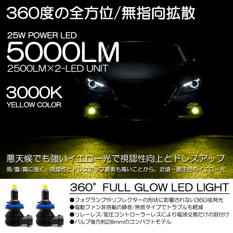 RB3/RB4 前期/後期 オデッセイ LED フォグランプ H8/H11 25W 6000ルーメン 360度全方向拡散 3000K/イエロー/黄色 車検対応☆_画像1