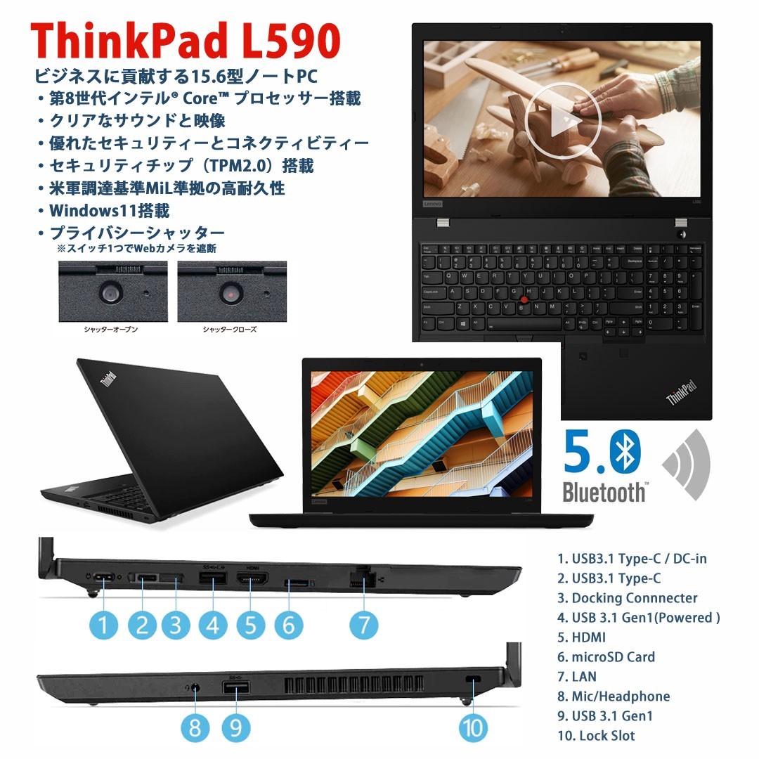 レノボ ノートパソコン Lenovo ThinkPad X1 第8世代Core i5-8350U