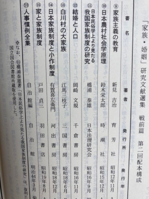 家族・婚姻研究文献選集 戦前篇 全16冊(本巻15冊+別巻 家族・婚姻研究文献選集 戦前篇 全16冊(本巻15冊+別巻