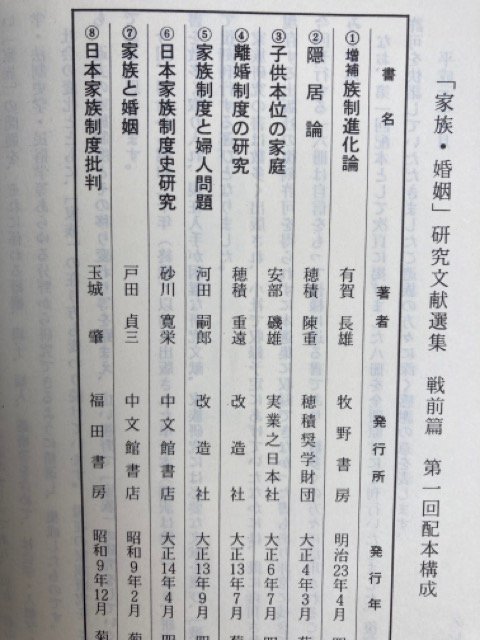 家族・婚姻研究文献選集 戦前篇 全16冊(本巻15冊+別巻 家族・婚姻研究文献選集 戦前篇 全16冊(本巻15冊+別巻