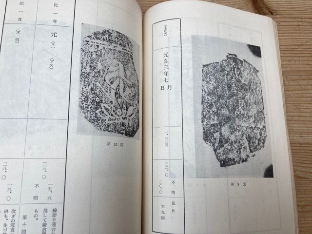 品数豊富! Yahoo!オークション - 計16 全15・付編・総目録 府中市史史料集 日本史