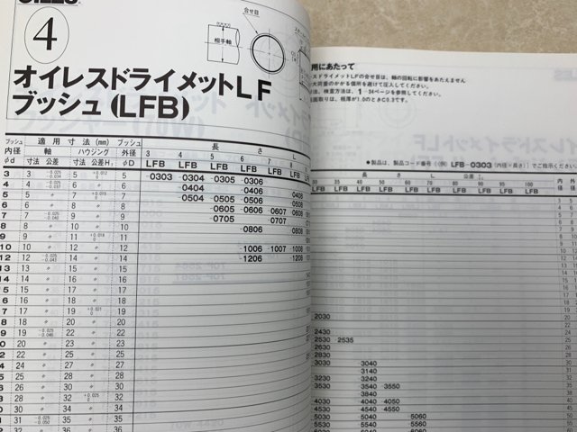 当時物カタログ　オイレス ベアリング　1987−1　CGD1800_画像7