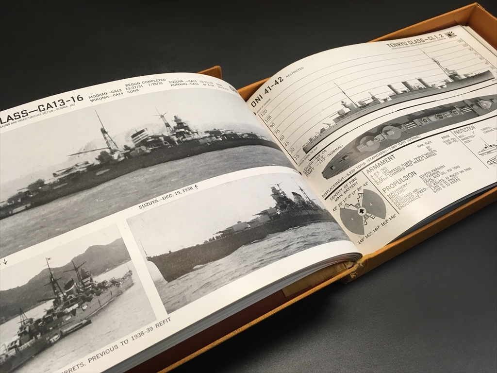 戦前軍艦資料(1)【ONI 41-42 japanese naval vessels 1942年写真多】検