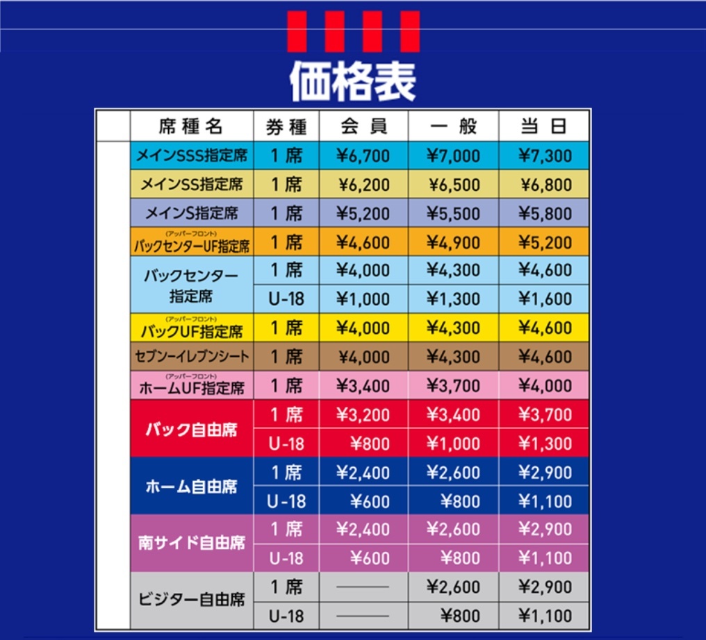 5/29 FC東京　vs 鹿島アントラーズ 　ホーム自由席（年間チケット）_画像4
